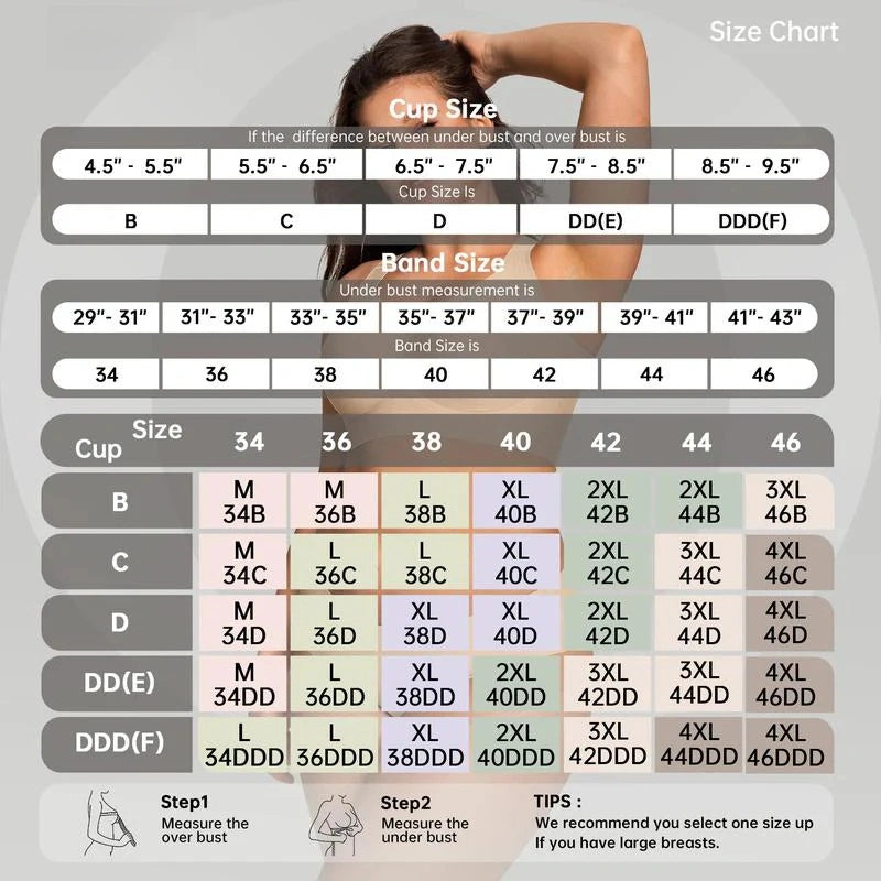 Full coverage wireless bra